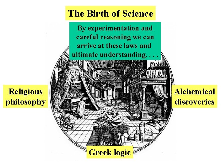 The Birth of Science By experimentation and careful reasoning we can arrive at these