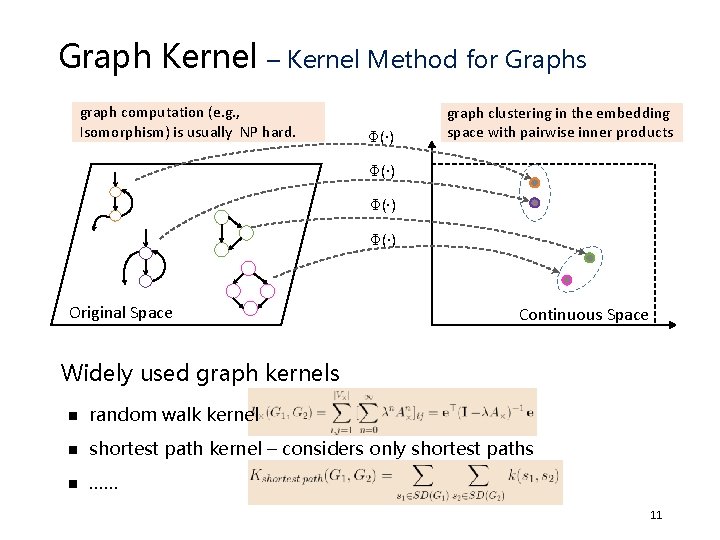 Graph Kernel – Kernel Method for Graphs graph computation (e. g. , Isomorphism) is