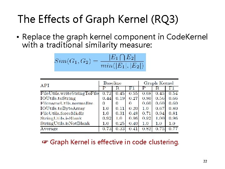 The Effects of Graph Kernel (RQ 3) • Replace the graph kernel component in