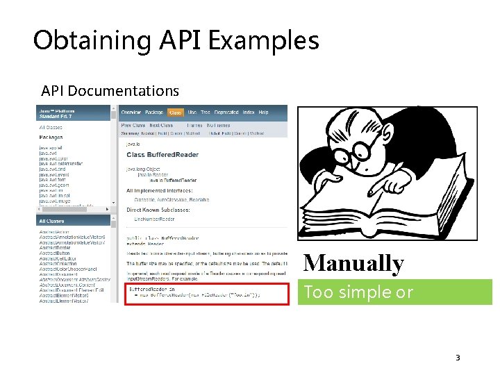 Obtaining API Examples API Documentations Manually Too simple or Written! incomplete 3 