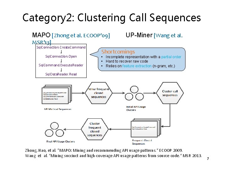 Category 2: Clustering Call Sequences MAPO [Zhong et al. ECOOP’ 09] UP-Miner [Wang et