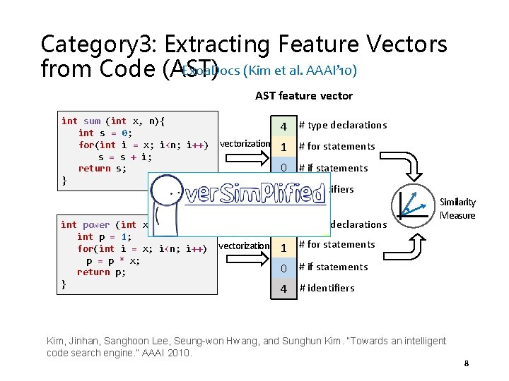 Category 3: Extracting Feature Vectors Exoa. Docs (Kim et al. AAAI’ 10) from Code