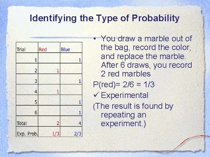 Identifying the Type of Probability • You draw a marble out of the bag,