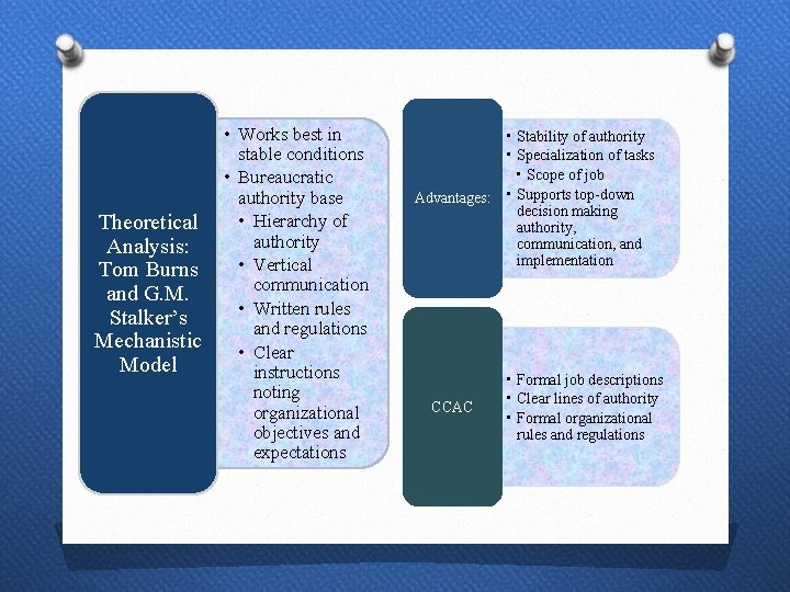Theoretical Analysis: Tom Burns and G. M. Stalker’s Mechanistic Model • Works best in