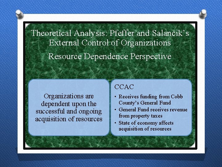 Theoretical Analysis: Pfeffer and Salancik’s External Control of Organizations Resource Dependence Perspective CCAC Organizations