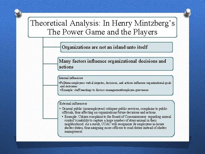 Theoretical Analysis: In Henry Mintzberg’s The Power Game and the Players Organizations are not