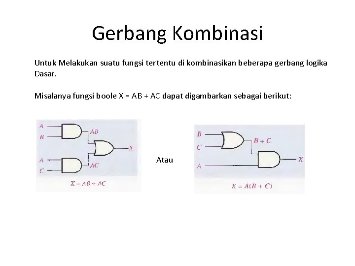 Gerbang Kombinasi Untuk Melakukan suatu fungsi tertentu di kombinasikan beberapa gerbang logika Dasar. Misalanya