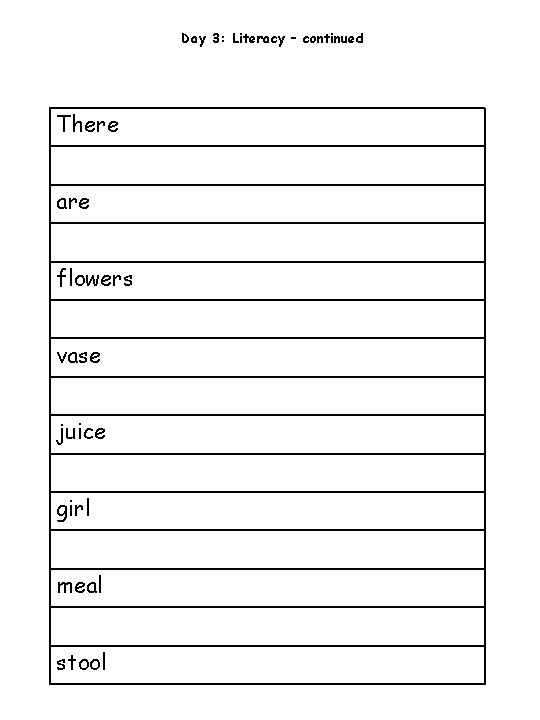 Day 3: Literacy – continued There are flowers vase juice girl meal stool 