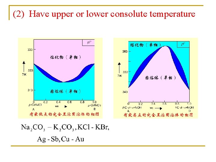 (2) Have upper or lower consolute temperature 