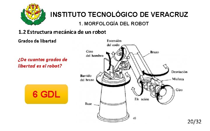 INSTITUTO TECNOLÓGICO DE VERACRUZ 1. MORFOLOGÍA DEL ROBOT 1. 2 Estructura mecánica de un