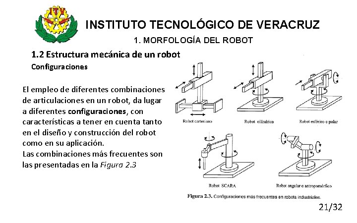 INSTITUTO TECNOLÓGICO DE VERACRUZ 1. MORFOLOGÍA DEL ROBOT 1. 2 Estructura mecánica de un