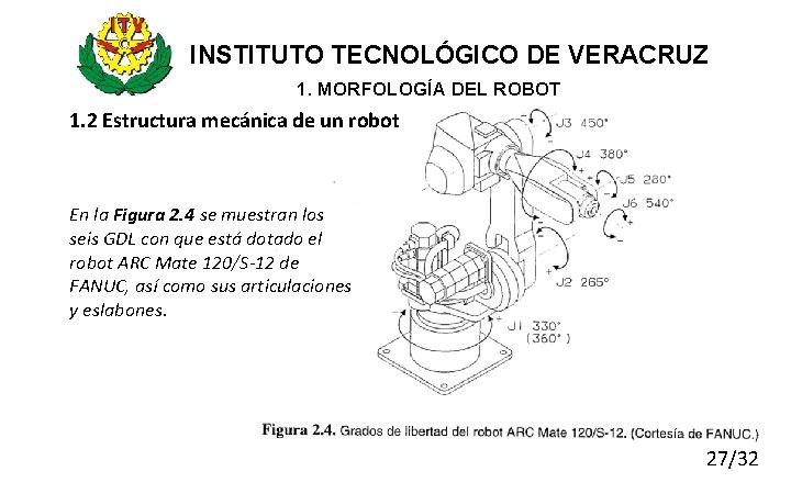 INSTITUTO TECNOLÓGICO DE VERACRUZ 1. MORFOLOGÍA DEL ROBOT 1. 2 Estructura mecánica de un