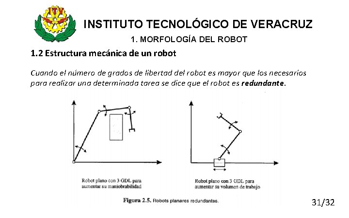 INSTITUTO TECNOLÓGICO DE VERACRUZ 1. MORFOLOGÍA DEL ROBOT 1. 2 Estructura mecánica de un