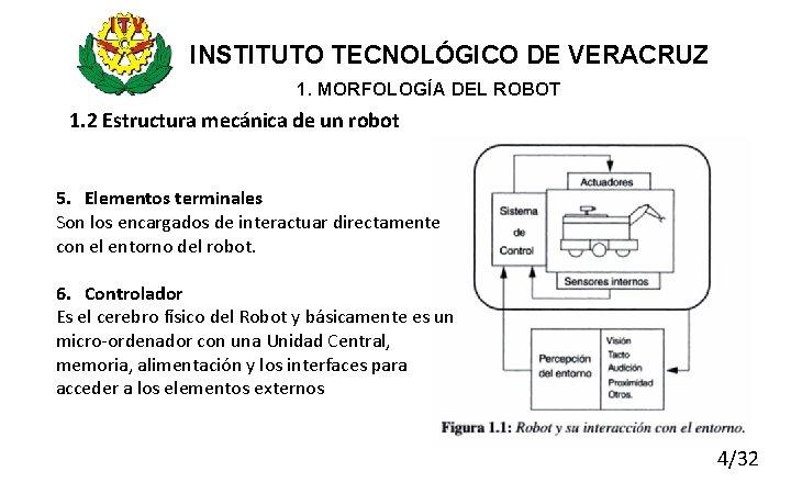 INSTITUTO TECNOLÓGICO DE VERACRUZ 1. MORFOLOGÍA DEL ROBOT 1. 2 Estructura mecánica de un