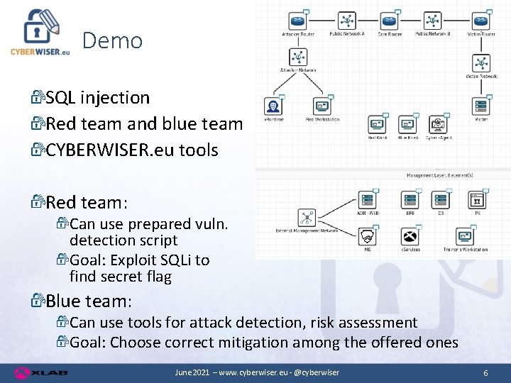 Demo SQL injection Red team and blue team CYBERWISER. eu tools Red team: Can