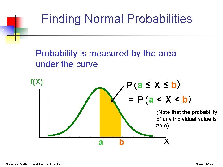 Finding Normal Probabilities Probability is the Probability is measured area under the curve! under