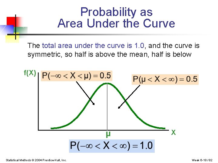 Probability as Area Under the Curve The total area under the curve is 1.