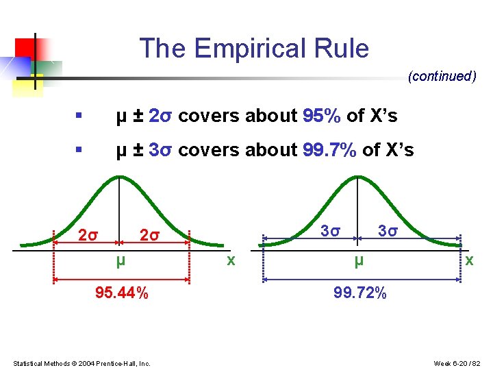 The Empirical Rule (continued) § μ ± 2σ covers about 95% of X’s §