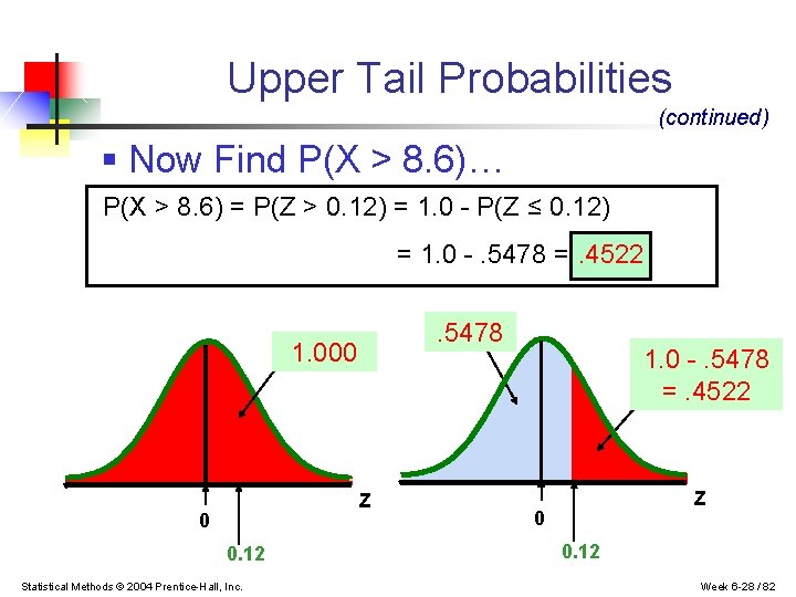 Upper Tail Probabilities (continued) § Now Find P(X > 8. 6)… P(X > 8.