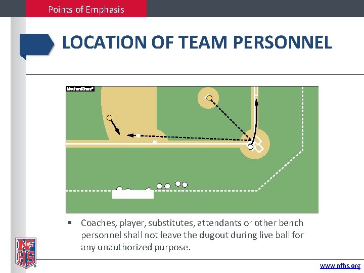 Points of Emphasis LOCATION OF TEAM PERSONNEL Coaches, player, substitutes, attendants or other bench