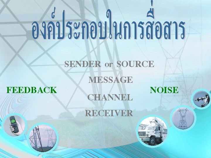 SENDER or SOURCE MESSAGE FEEDBACK NOISE CHANNEL RECEIVER 