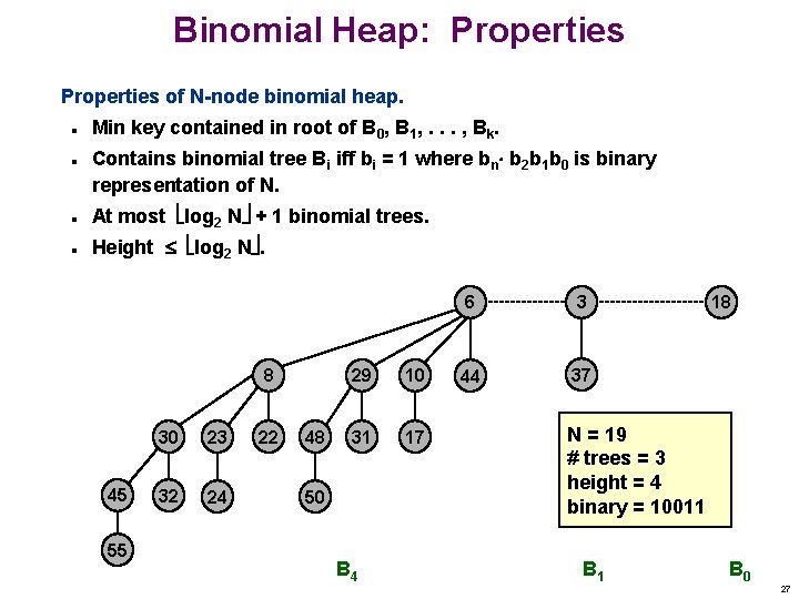 Binomial Heap: Properties of N-node binomial heap. n n Min key contained in root