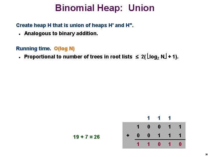 Binomial Heap: Union Create heap H that is union of heaps H' and H''.