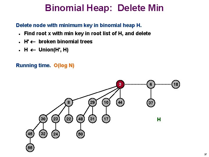 Binomial Heap: Delete Min Delete node with minimum key in binomial heap H. n