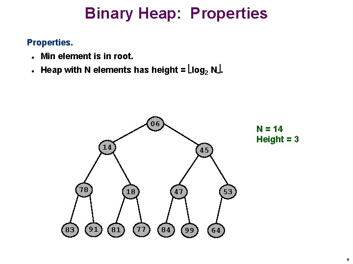 Binary Heap: Properties. n n Min element is in root. Heap with N elements