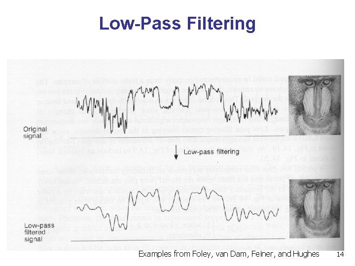 Low-Pass Filtering Examples from Foley, van Dam, Feiner, and Hughes 14 