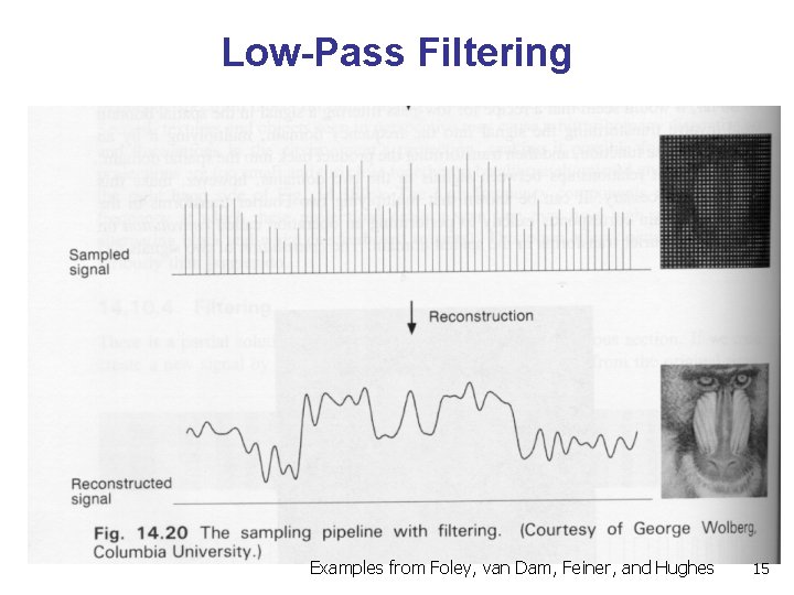 Low-Pass Filtering Examples from Foley, van Dam, Feiner, and Hughes 15 