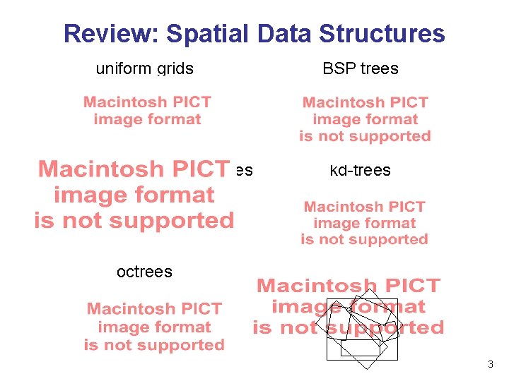 Review: Spatial Data Structures uniform grids BSP trees bounding volume hierarchies kd-trees octrees OBB
