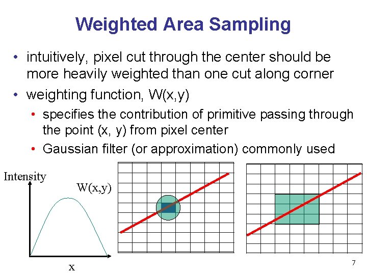 Weighted Area Sampling • intuitively, pixel cut through the center should be more heavily