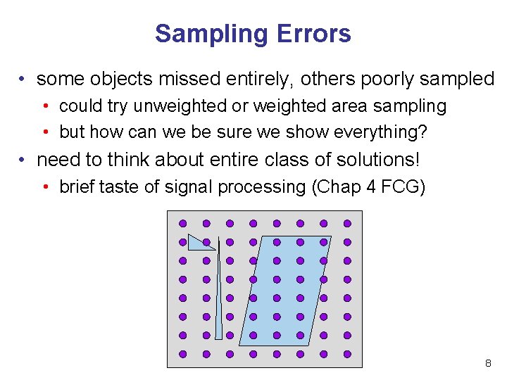 Sampling Errors • some objects missed entirely, others poorly sampled • could try unweighted