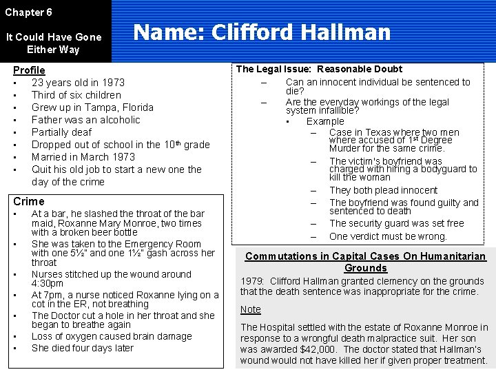 Chapter 6 It Could Have Gone Either Way Name: Clifford Hallman Profile • 23