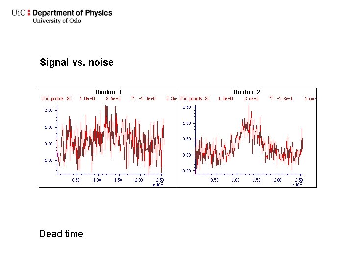Signal vs. noise Dead time 