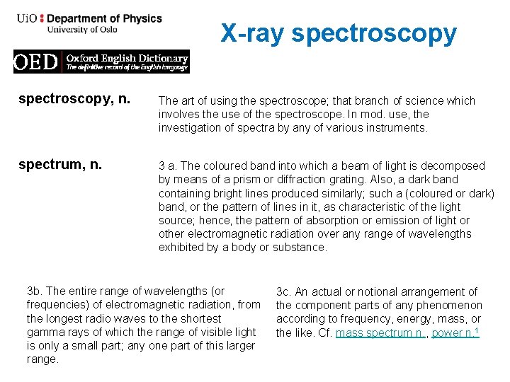 X-ray spectroscopy, n. The art of using the spectroscope; that branch of science which