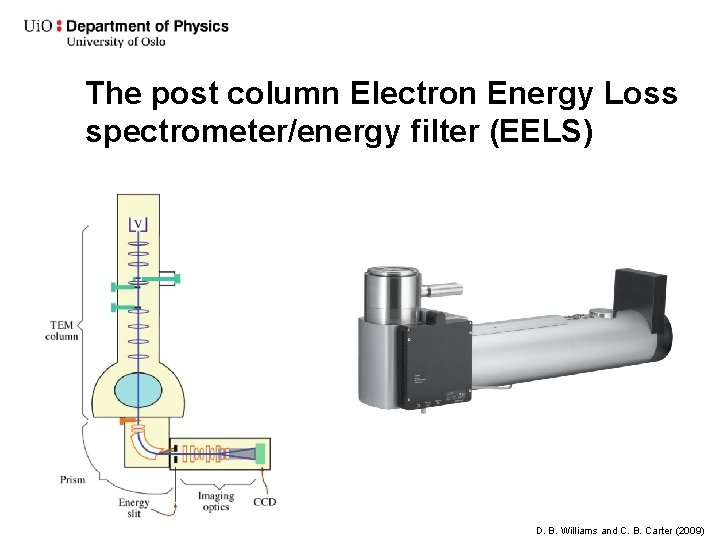 The post column Electron Energy Loss spectrometer/energy filter (EELS) D. B. Williams and C.