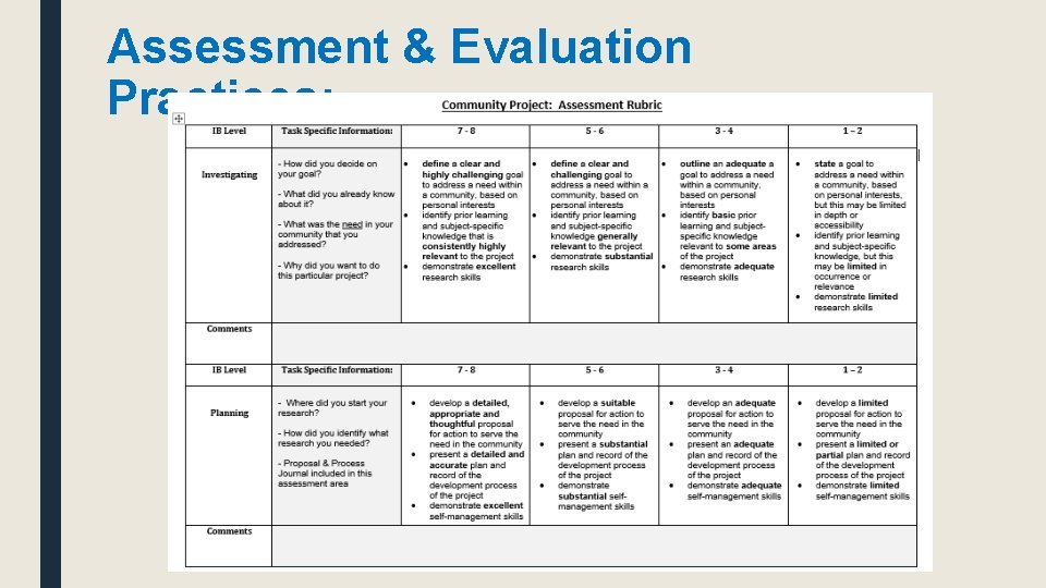 Assessment & Evaluation Practices: 