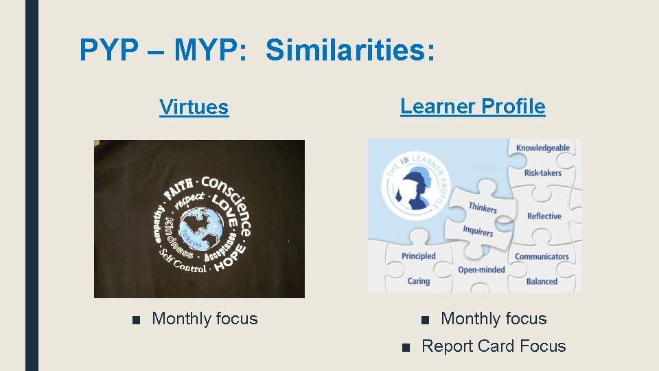 PYP – MYP: Similarities: Virtues ■ Monthly focus Learner Profile ■ Monthly focus ■