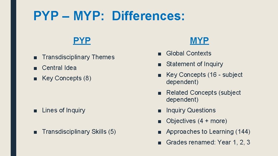 PYP – MYP: Differences: PYP ■ Transdisciplinary Themes ■ Central Idea ■ Key Concepts