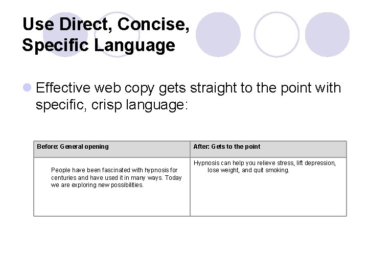 Use Direct, Concise, Specific Language l Effective web copy gets straight to the point