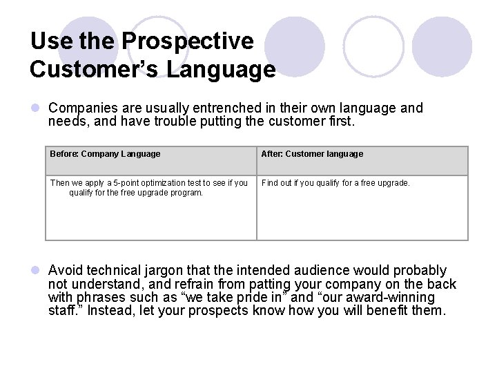 Use the Prospective Customer’s Language l Companies are usually entrenched in their own language