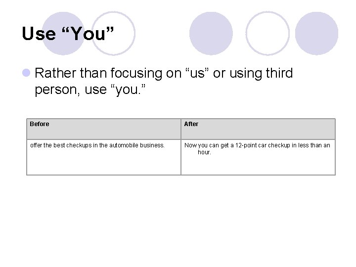 Use “You” l Rather than focusing on “us” or using third person, use “you.