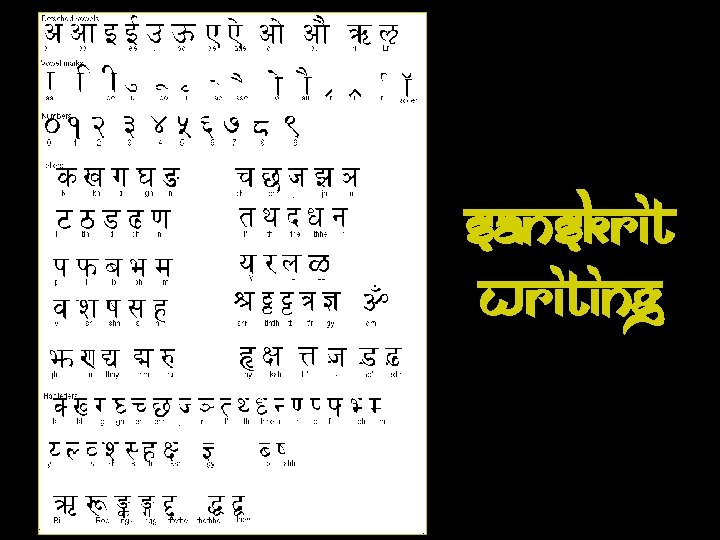 Sanskrit writing 