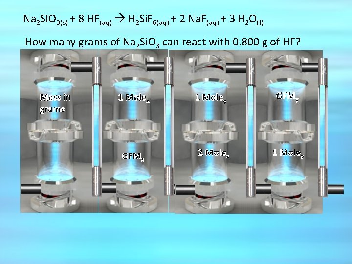 Na 2 SIO 3(s) + 8 HF(aq) H 2 Si. F 6(aq) + 2