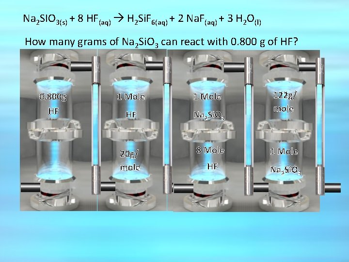 Na 2 SIO 3(s) + 8 HF(aq) H 2 Si. F 6(aq) + 2