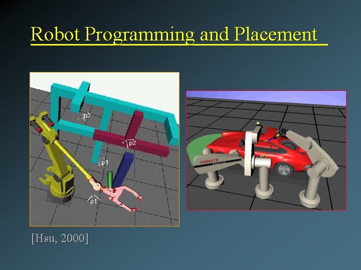 Robot Programming and Placement [Hsu, 2000] 