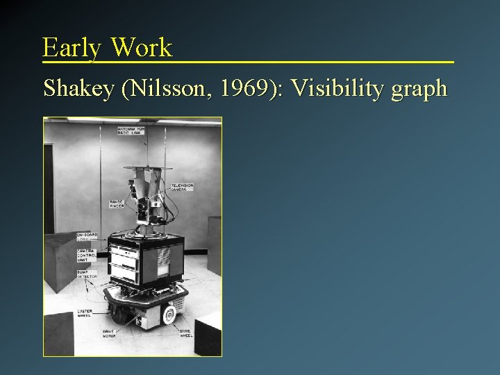 Early Work Shakey (Nilsson, 1969): Visibility graph 