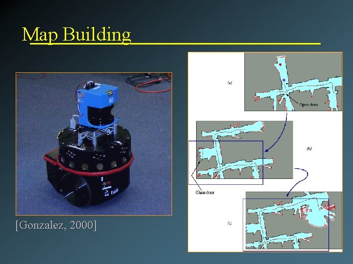 Map Building [Gonzalez, 2000] 